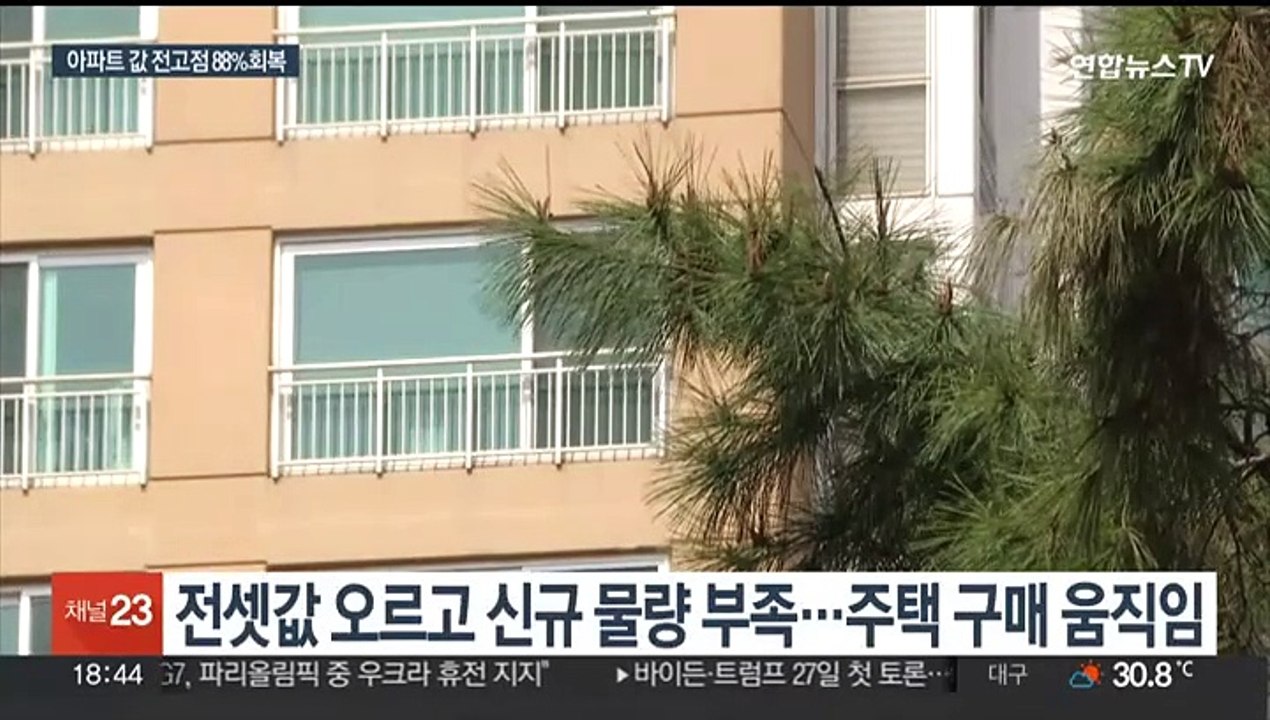"더는 못 미룬다"…서울 아파트 거래량 늘고 가격 회복