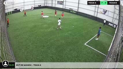 But de manoa - Team A