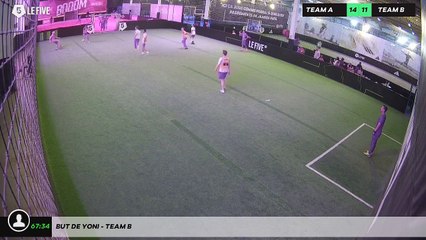 But de yoni - Team B