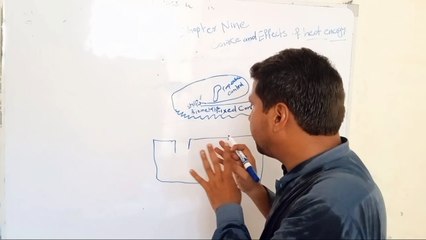 Chapter Nine Source and effects of heat energy part 4