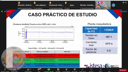 Calidad de Energia en sistemas de generacion