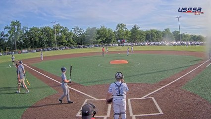 Indianapolis Sports Park Field #5 - State Tournament (2024) Sat, Jun 15, 2024 7:23 PM to 10:17 PM
