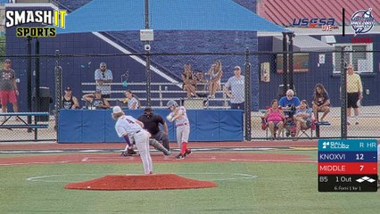 Red Easton - Global World Series (2024) Sat, Jun 15, 2024 7:41 PM to 8:00 PM