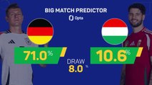 Germany v Hungary - Big Match Predictor