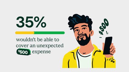 How much do you need to have in your savings to feel financially prepared?