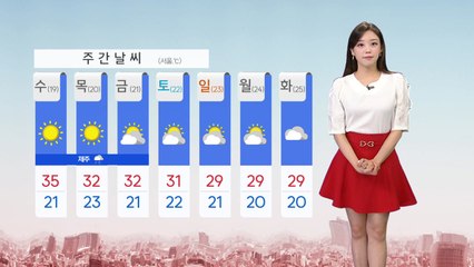 [날씨] 내일 서울 낮 32도·모레 35도...올여름 가장 더운 날씨  / YTN