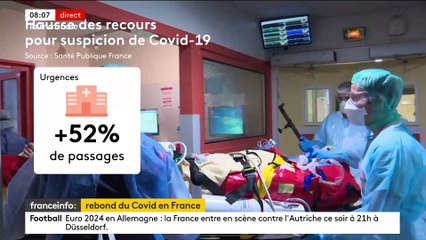 Perçu par beaucoup comme de l’histoire ancienne, le Covid connaît un rebond perceptible en France mais jusqu’alors modéré, à l’approche des vacances scolaires et des Jeux olympiques - VIDEO