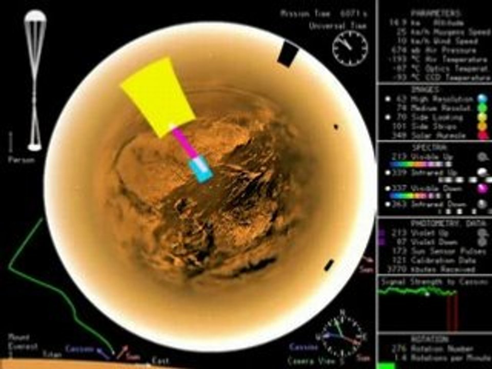 Image de Titan