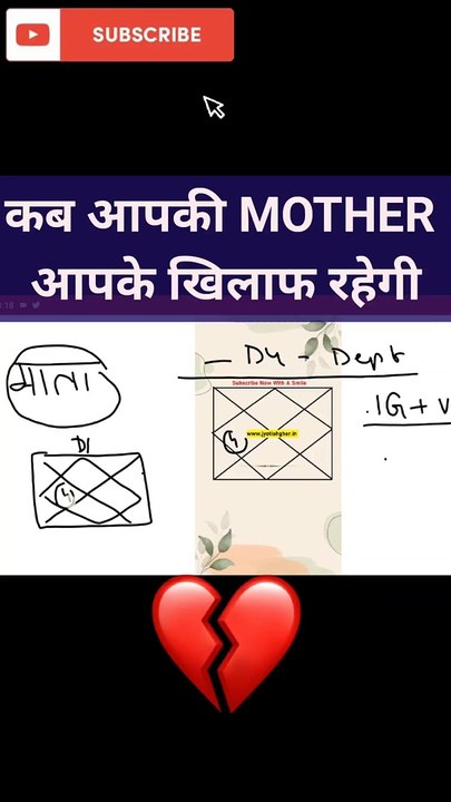 anti relationship with mother l किन लोगों की अपने मन के साथ नहीं बनती है#jyotishgher#monther#shorts