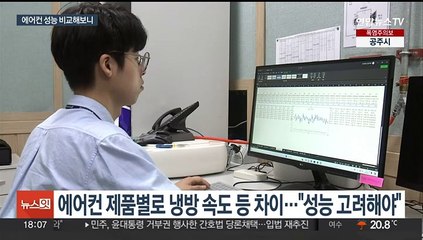 폭염 대비 필수품 '에어컨'…제품별 성능 천차만별