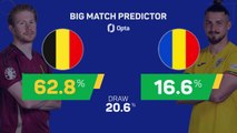 Belgium v Romania - Big Match Predictor