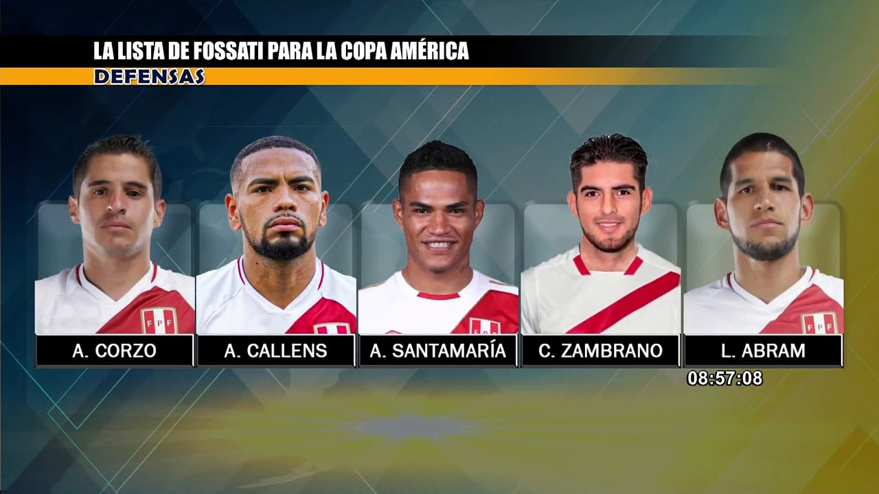 Selección Peruana en la Copa América 2024: Conoce el número de dorsales que usaran los convocados