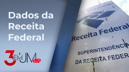 Brasil deixa de arrecadar mais de R$ 197 bilhões com isenção fiscal em 2022