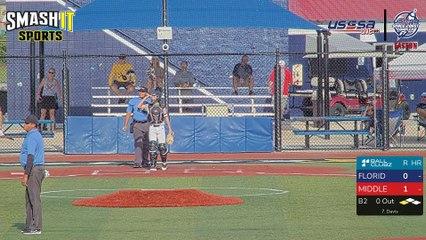 Red Easton - Global World Series (2024) Sun, Jun 16, 2024 7:40 AM to 7:40 PM