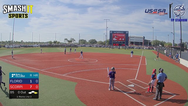 FP Stadium Multi-Camera - Global World Series (2024) Sun, Jun 16, 2024 7:40 AM to 7:40 PM