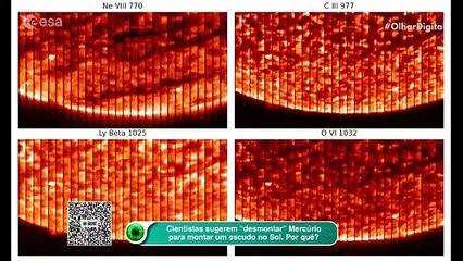 Cientistas sugerem “desmontar” Mercúrio para montar um escudo no Sol. Por quê?