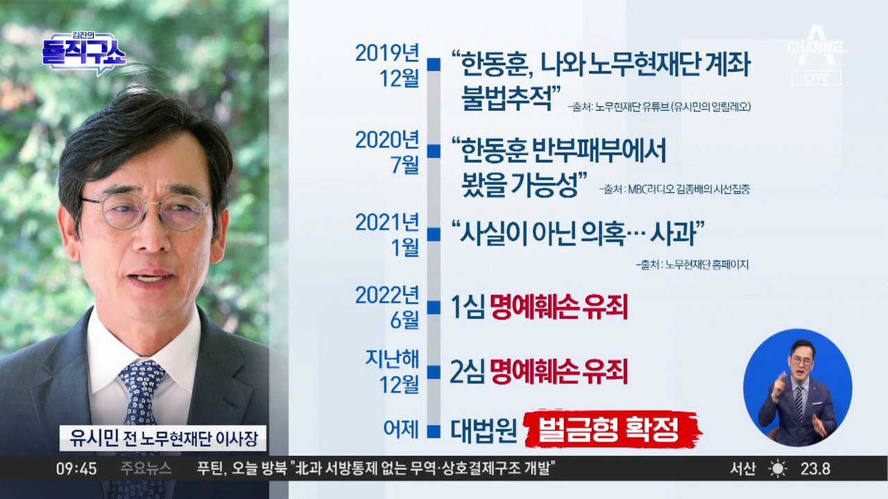 ‘韓 명예훼손 혐의’ 유시민…‘벌금 500만 원’ 확정