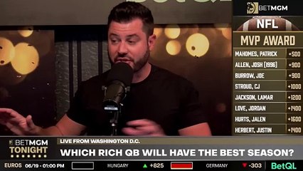 Which paid QB will have the best season?