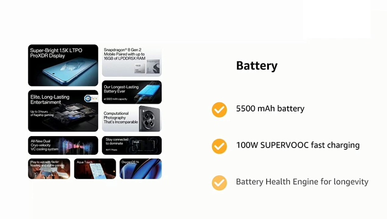 OnePlus 12R mobile specifications