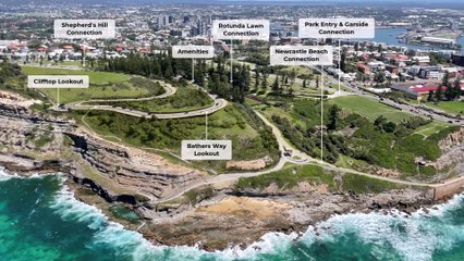 Bathers Way King Edward Park Flythrough