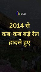 2014 के बाद से बड़े रेल हादसों की लिस्ट  | Major Rail Accidents in India Since 2014