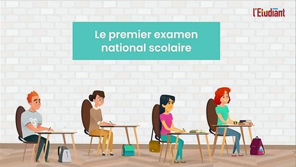 Brevet : tout ce qu'il faut savoir
