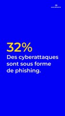 Le Chiffre Cyber par Docaposte #7