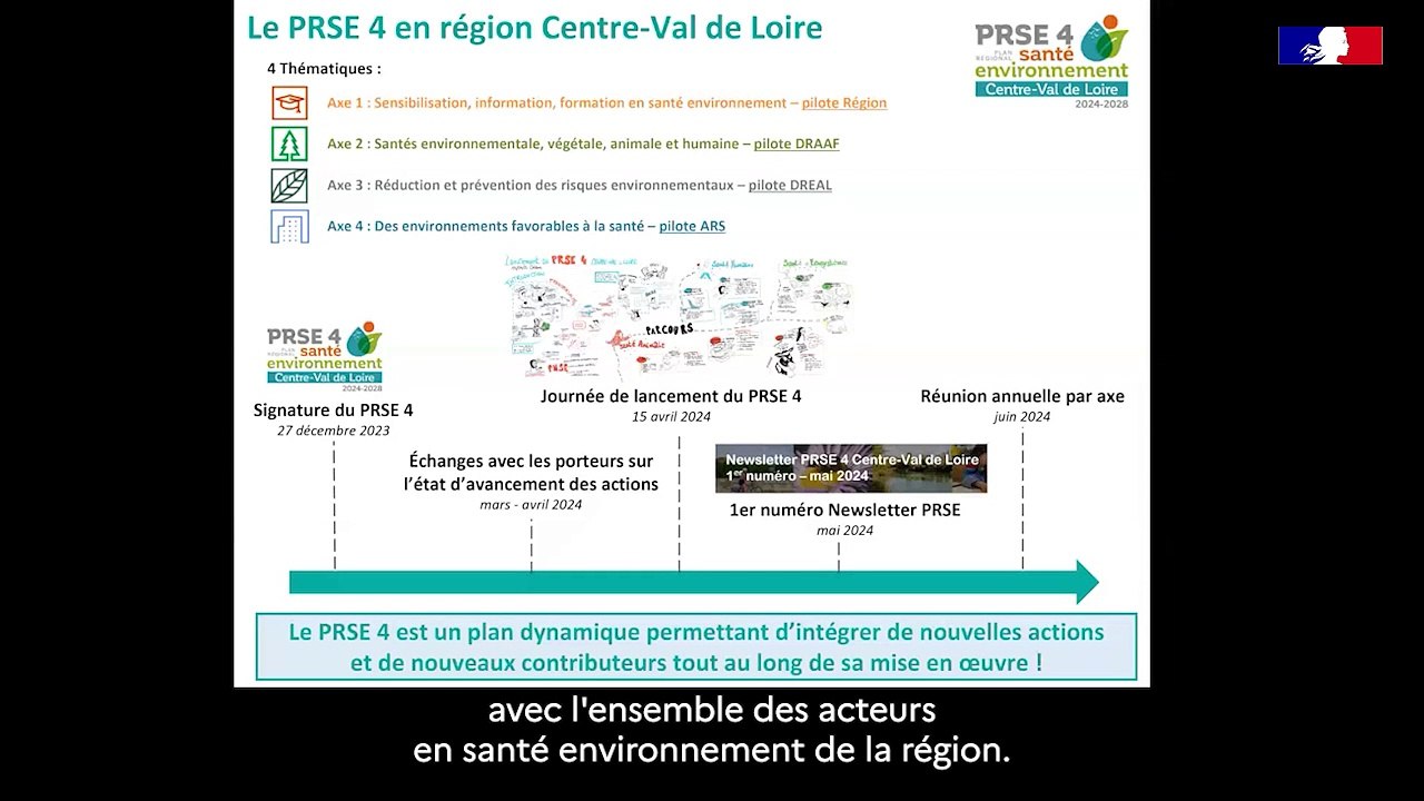 [DREAL Centre-Val de Loire] Vidéo sur le webinaire du Plan Régional Santé Environnement 4 (PRSE 4)