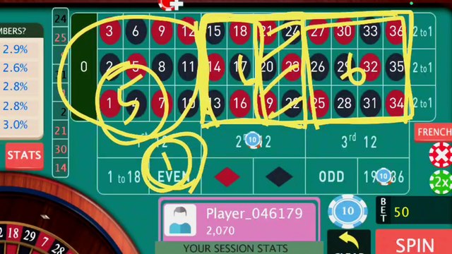 Roulette Winning Strategy. Best Trick to make Quick Profit in Roulette