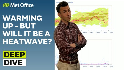 Deep Dive 18/06/2024 – Where will the high lie?