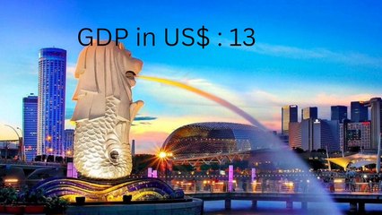 Discover the Wealthiest Nations_ Top 5 Richest Countries in the World!