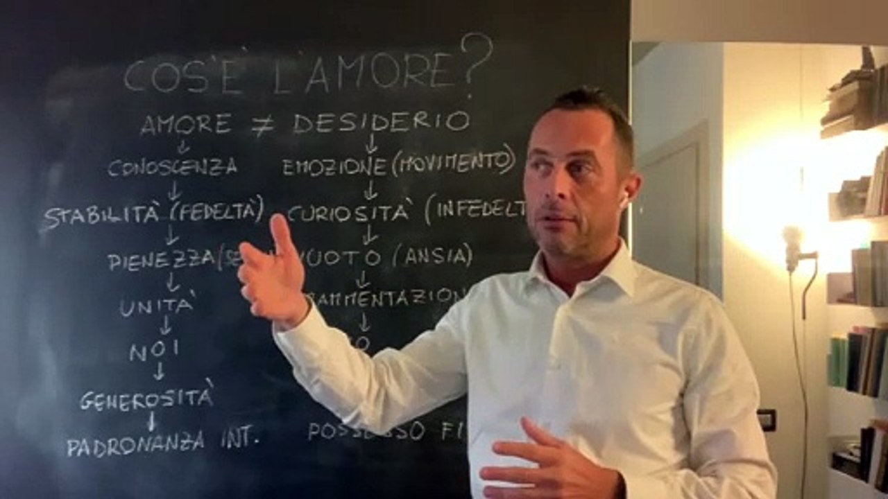 Cos'è l'amore?