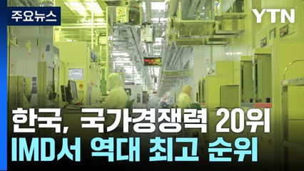 한국, '기업하기 좋은 나라' 20위...'껑충' 뛴 이유는? / YTN