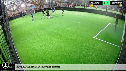 But de Anas Serhani - CLIFFORD CHANCE