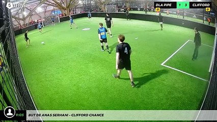 But de Anas Serhani - CLIFFORD CHANCE