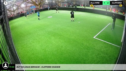 But de Anas Serhani - CLIFFORD CHANCE