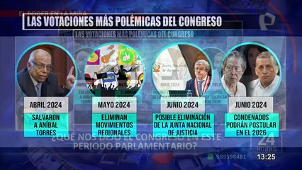 Las polémicas leyes y debates que dejó el Congreso en el periodo parlamentario