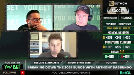 How to Bet France in the Euro with Kylian Mbappé Injured