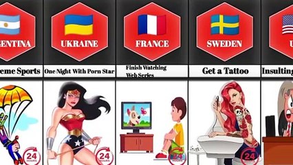Things You Do If You Have Only 24 Hours To Live From Different Countries