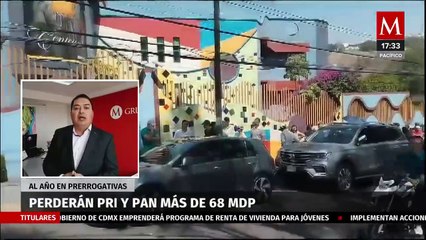 Reducción de financiamiento a PRI y PAN en Edomex por baja de votos en 2024