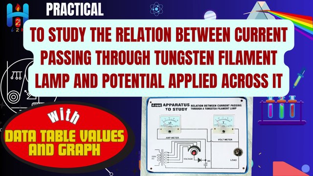 Relation Between Current Passing Through Tungsten Filament Lamp and Potential Applied Across It