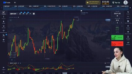 TURN $10 TO $840 _ STRATEGY FOR BEGINNERS ON POCKET OPTION