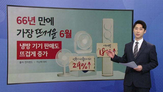 에어컨 성능 '제각각'...가정용 스탠드 에어컨 5종 성능 비교 [앵커리포트] / YTN