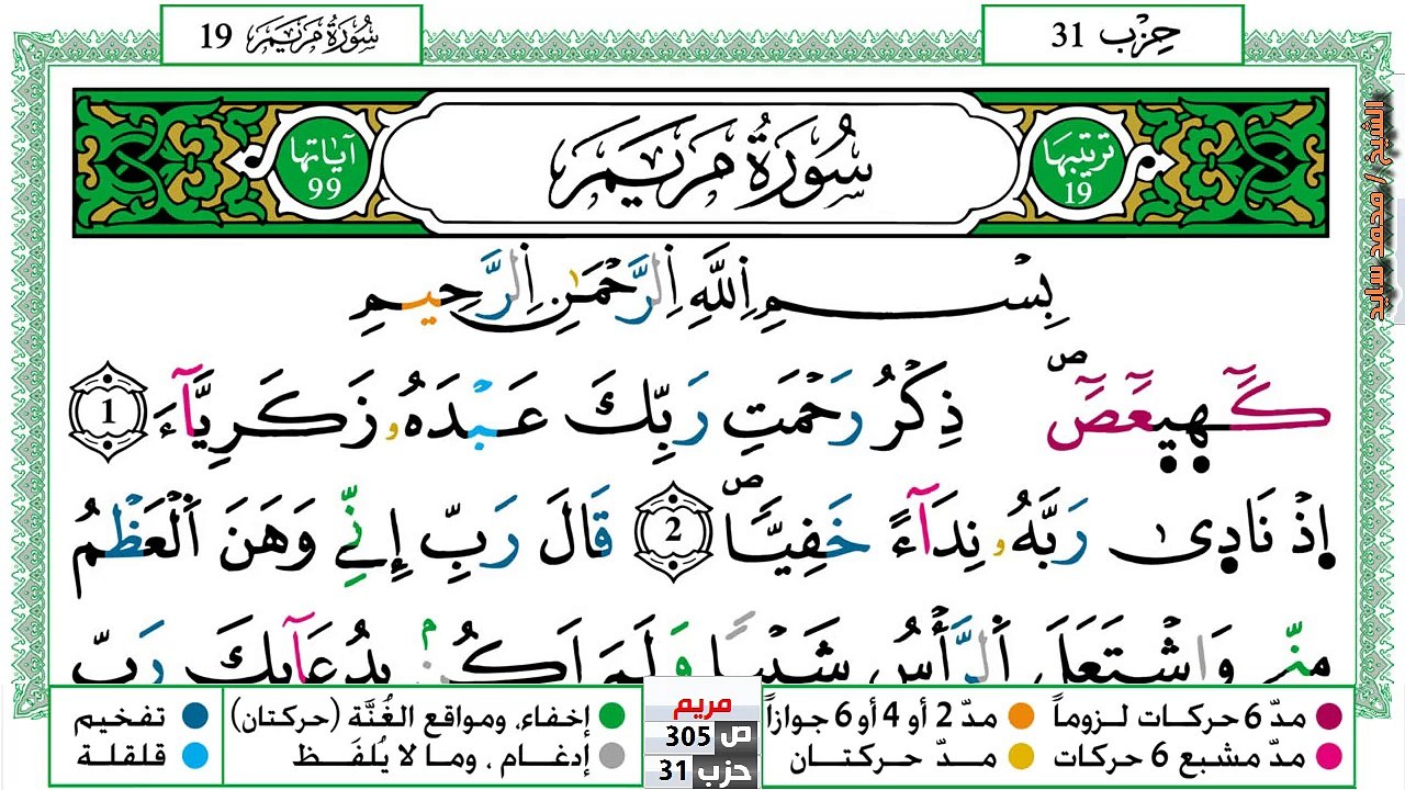 سورة مريم مكتوبة محمد سايد برواية ورش عن نافع من طريق الازرق