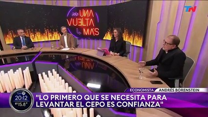 A cuánto se va a ir el dólar cuando se levante el cepo
