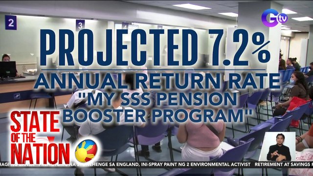 My SSS Pension Booster Program, layong mapalago pa ang retirement fund at ipon ng mga OFW at iba pang miyembro | SONA
