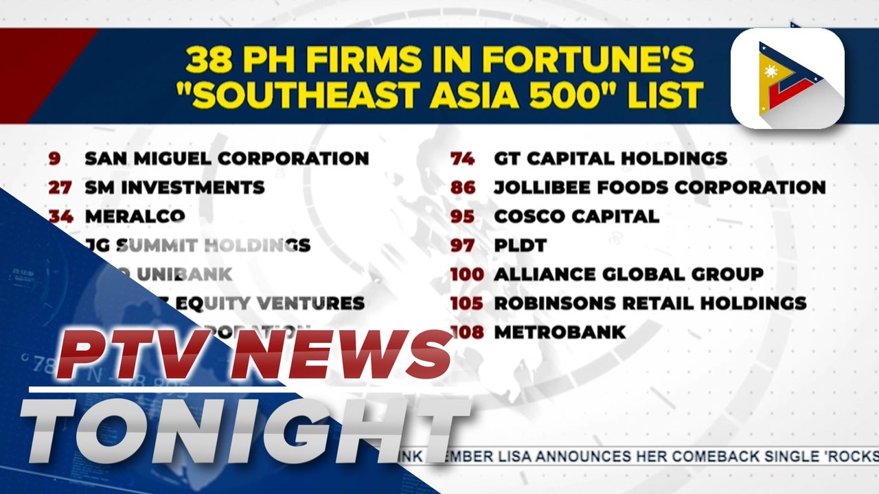 38 PH firms landed in Fortune Southeast Asia 500 list