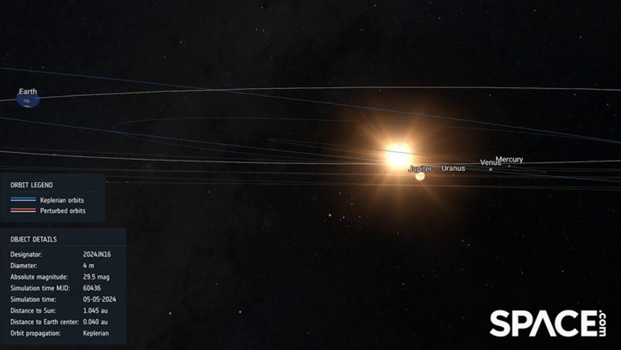 Asteroid 2025 JN16 Makes A Close Approach To Earth video Dailymotion