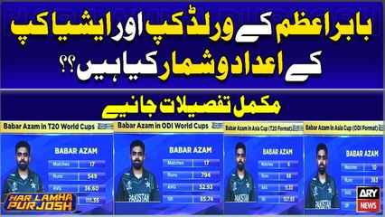 Download Video: Babar Azam kay WorldCup Aur Asia Cup kay Stats Kiya Hain?