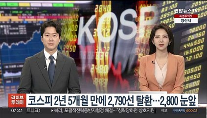 [뉴스초점] 코스피 2년 5개월 만에 2,790선 탈환…2,800 눈앞 外